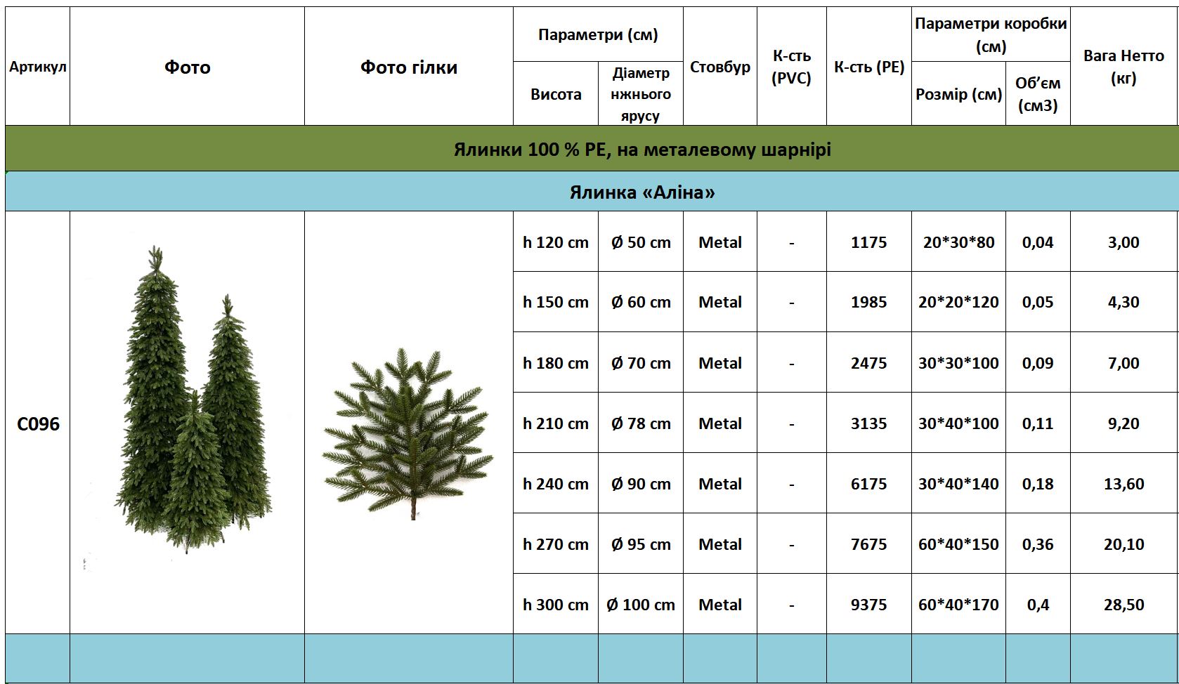 Ялинка Kvazar "Аліна" PE C096