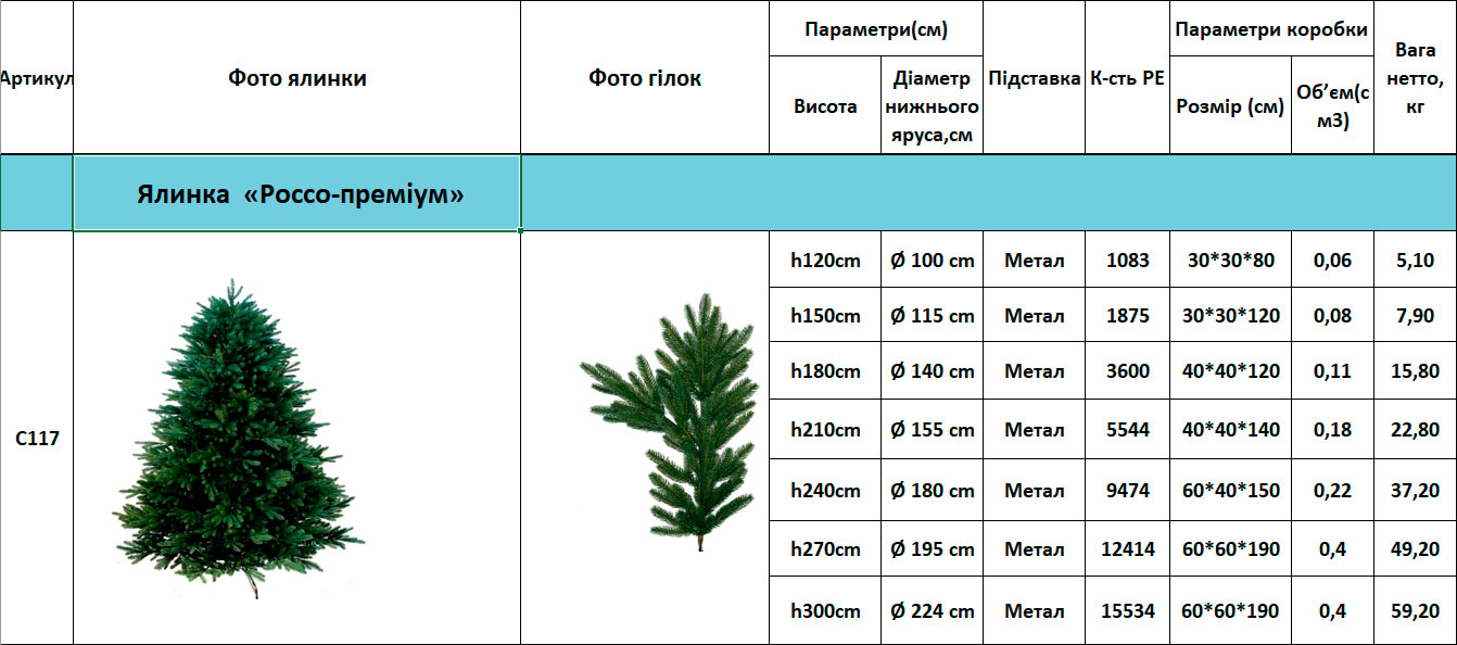 Kvazar Россо-преміум С117