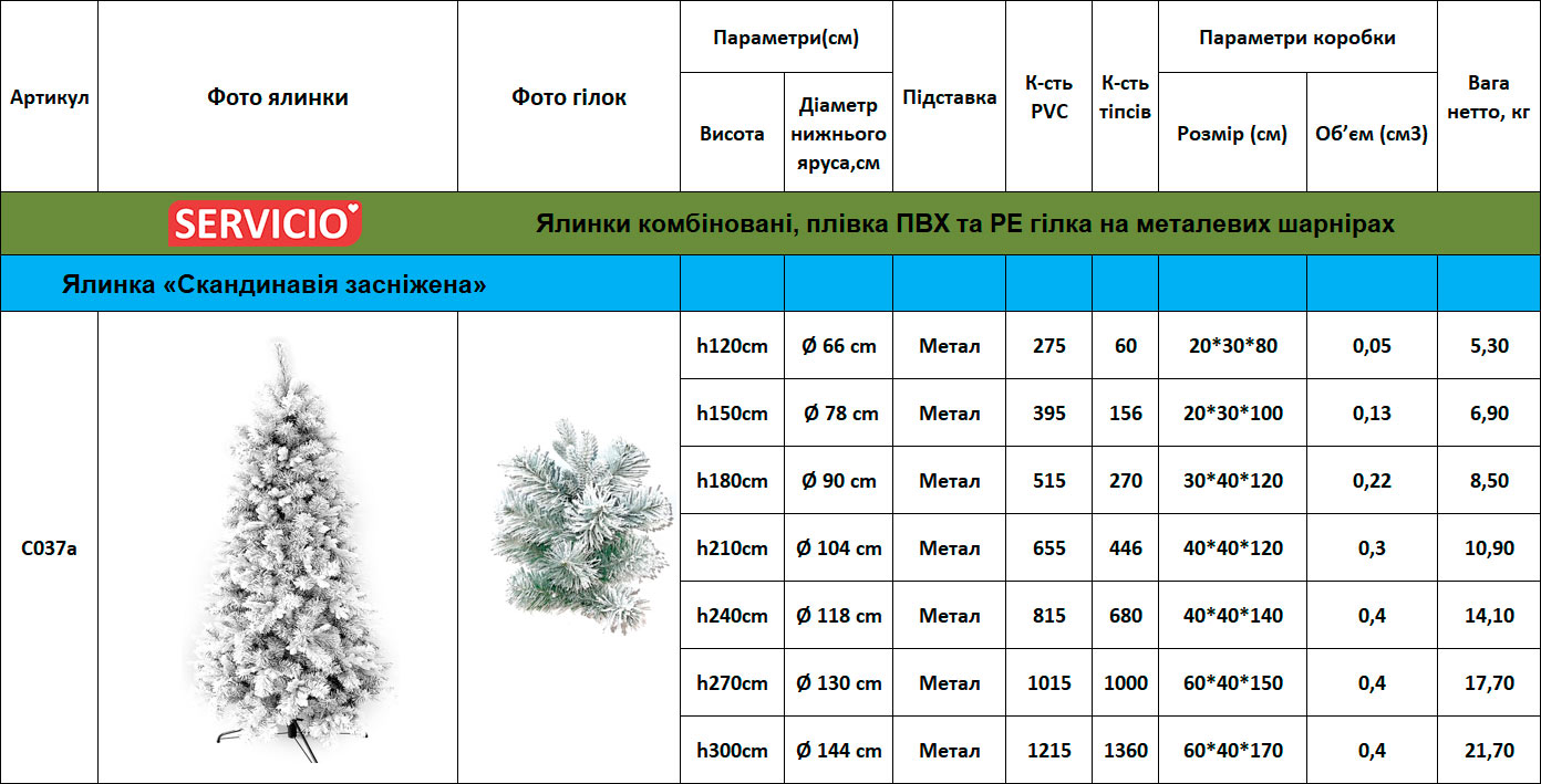 Kvazar ПВХ та PE C037а