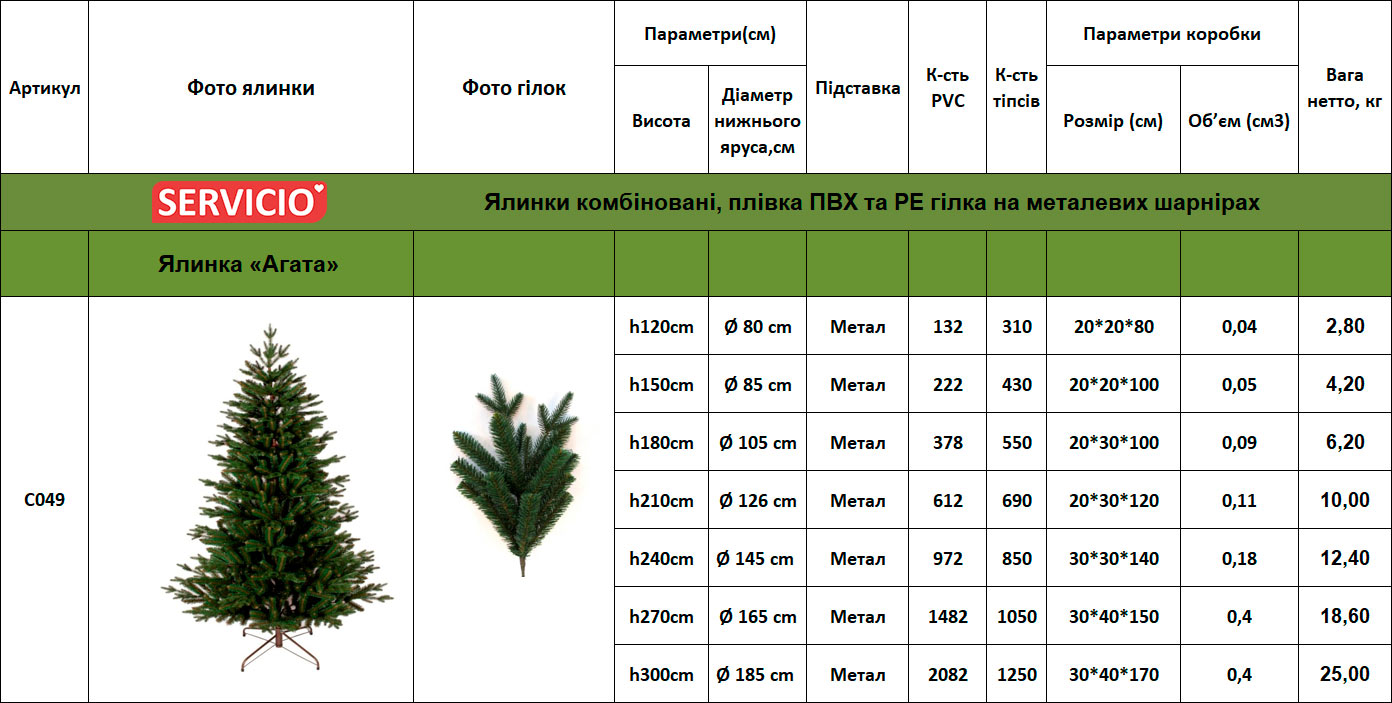 Kvazar Агата C049