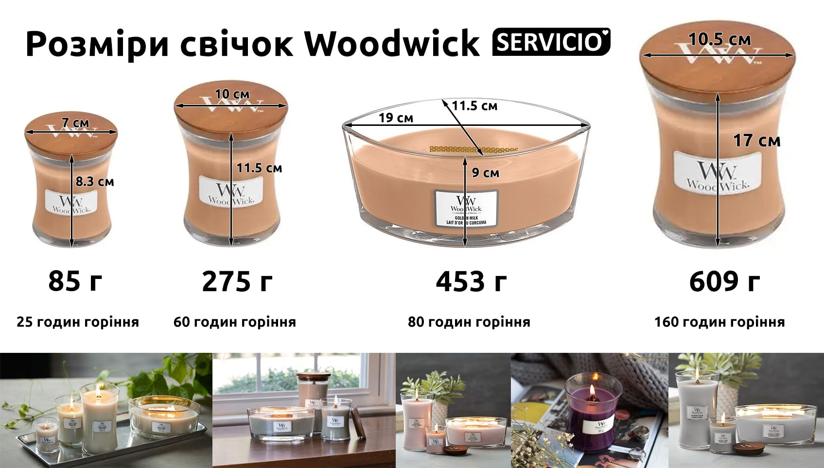 Розміри свічок Woodwick