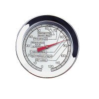 Термометр для запекания мяса Kuchenprofi