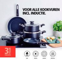 Набір посуду Brabantia induction Recycled 8 пр