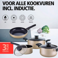 Набір посуду Brabantia induction Recycled 7 пр
